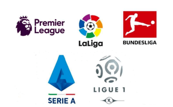 技术层面分 技术层面分